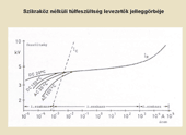 http:/infoplan.hu/gfx/pub/kolozsvar_elemei/abr003n.gif